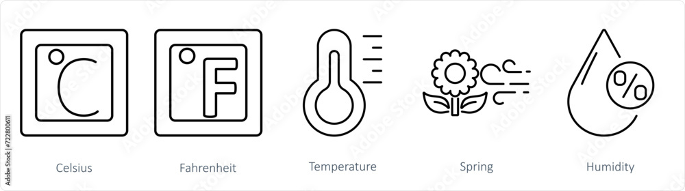 A set of 5 mix icons as celcius, fahrenheit, temperature A set of 5 mix icons as celcius, fahrenheit, temperature