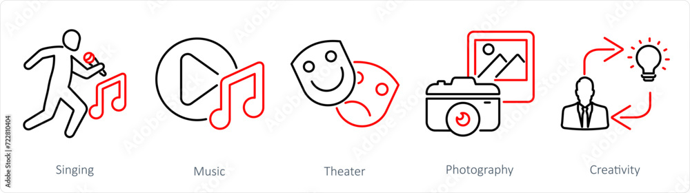 A set of 5 Art icons as singing, music, theater A set of 5 Art icons as singing, music, theater