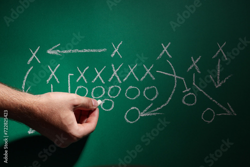 Φωτογραφία American football, concept of Super Bowl and American football