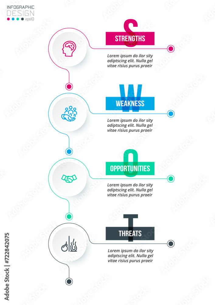Naklejka premium Business concept infographic template with swot analysis. 