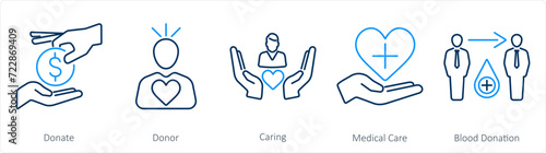 A set of 5 Charity and donation icons as donate, donor, caring