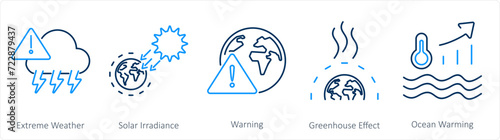 A set of 5 climate change icons as extreme weather, solar irradiance, warning