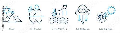 A set of 5 climate change icons as glacier, melting ice, ocean warming