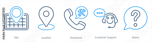 A set of 5 Contact icons as gps, location, assistance