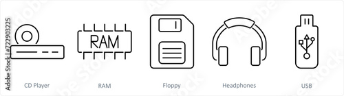 A set of 5 Computer Parts icons as cd player, ram, floppy
