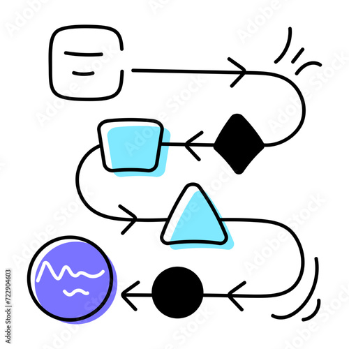 Trendy doodle icon of a flowchart 