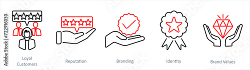 A set of 5 Branding icons as loyal customer, reputation, branding