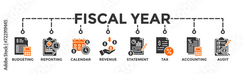 Fiscal year banner web icon vector illustration concept with icon of budgeting, reporting, calendar, revenue, statement, tax, accounting, audit