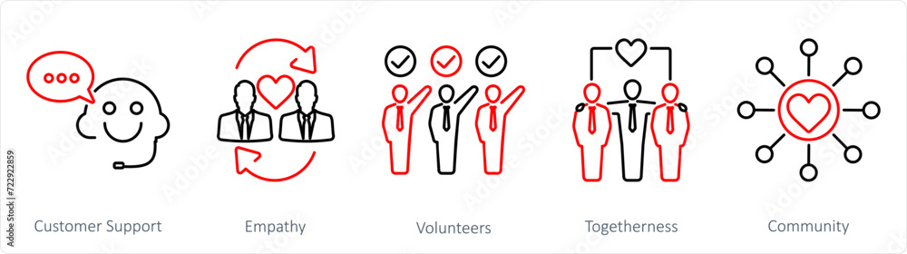 A set of 5 Charity and donation icons as customer support, empathy, volunteers - obrazy, fototapety, plakaty 
