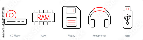 A set of 5 Computer Parts icons as cd player, ram, floppy photo
