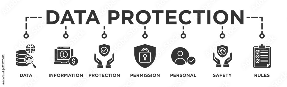 Data protection banner web icon vector illustration concept with icon of data, information, protection, permission, personal, safety and rules Data protection banner web icon vector illustration concept with icon of data, information, protection, permission, personal, safety and rules
