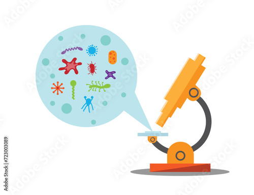 Scientific Microscope Exploring Viruses and Gems Flat Style. Science and laboratory concept vector art