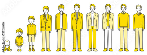 男性のライフステージ・人生
