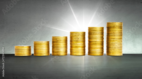 Stapel von Bargeldmünzen in aufsteigender Reihenfolge