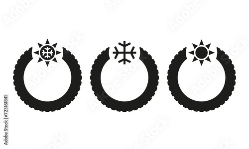 Winter, summer and all-season tire types. Tyres with icons for winter, summer and all weather. Snowflake and sun symbols. Editable vector.