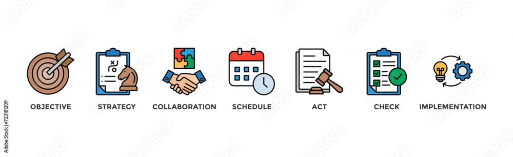 Action plan banner web icon vector illustration concept with icon of objective, strategy, collaboration, schedule, act, launch, check, and implementation Action plan banner web icon vector illustration concept with icon of objective, strategy, collaboration, schedule, act, launch, check, and implementation