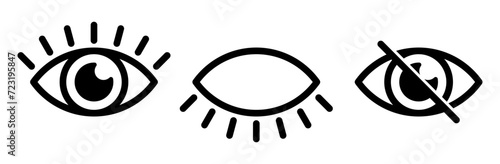 The eye icon indicates visible or blind photo