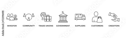 Stakeholder relationship banner web icon vector illustration concept for stakeholder, investor, government, and creditors with icon of community, trade unions, suppliers, and customers