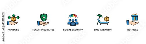Employee benefits banner web icon vector illustration concept with icon of pay raise, health insurance, social security, paid vacation and bonuses