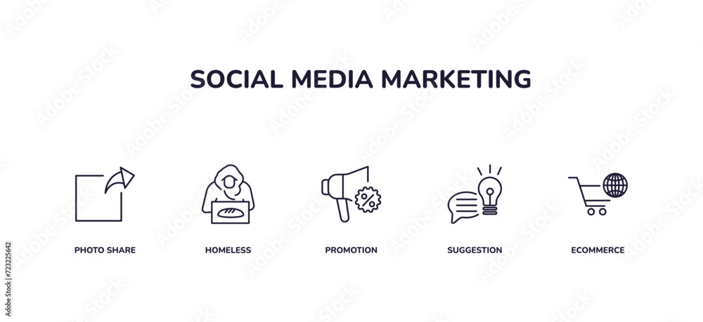 editable outline icons set. thin line icons from social media marketing ...