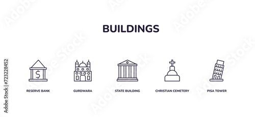 editable outline icons set. thin line icons from buildings collection. linear icons included reserve bank, gurdwara, state building, christian cemetery, pisa tower
