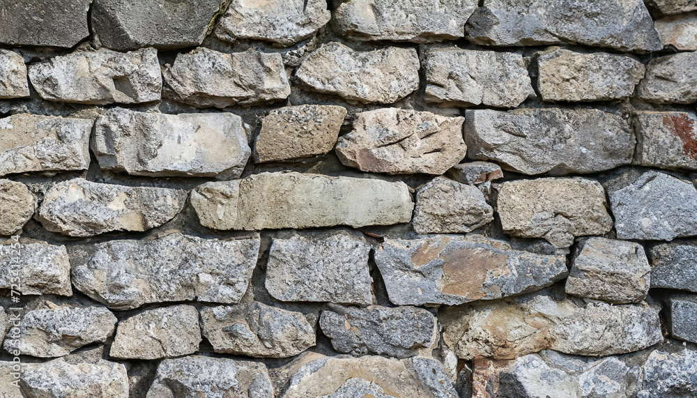 Closeup of wall made of grey natural shape fieldstones