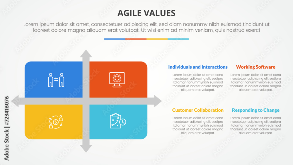 agile values infographic concept for slide presentation with matrix structure with arrow shape divider with 4 point list with flat style agile values infographic concept for slide presentation with matrix structure with arrow shape divider with 4 point list with flat style