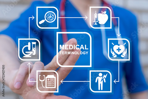 Foto Doctor using virtual touchscreen presses inscription: MEDICAL TERMINOLOGY