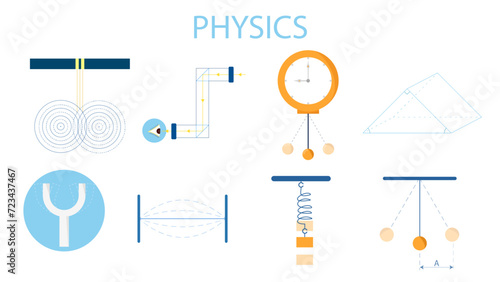 illustration of physics related devices