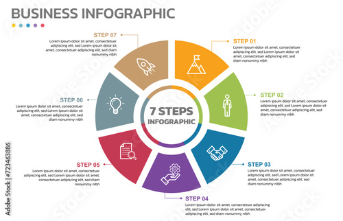 Visual data presentation. Cycle diagram with 7 options. Pie Chart Circle infographic template with 7 steps, options, parts, segments. Business concept. Marketing infographic vector illustration.