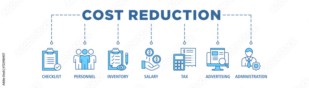 Cost reduction banner web icon set vector illustration concept with icon of checklist, personnel, inventory, salary, tax, advertising and administration and easy to edit Cost reduction banner web icon set vector illustration concept with icon of checklist, personnel, inventory, salary, tax, advertising and administration and easy to edit