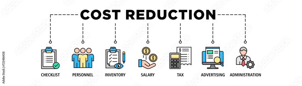 Cost reduction banner web icon set vector illustration concept with icon of checklist, personnel, inventory, salary, tax, advertising and administration and easy to edit Cost reduction banner web icon set vector illustration concept with icon of checklist, personnel, inventory, salary, tax, advertising and administration and easy to edit