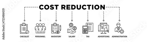 Cost reduction banner web icon set vector illustration concept with icon of checklist, personnel, inventory, salary, tax, advertising and administration and easy to edit