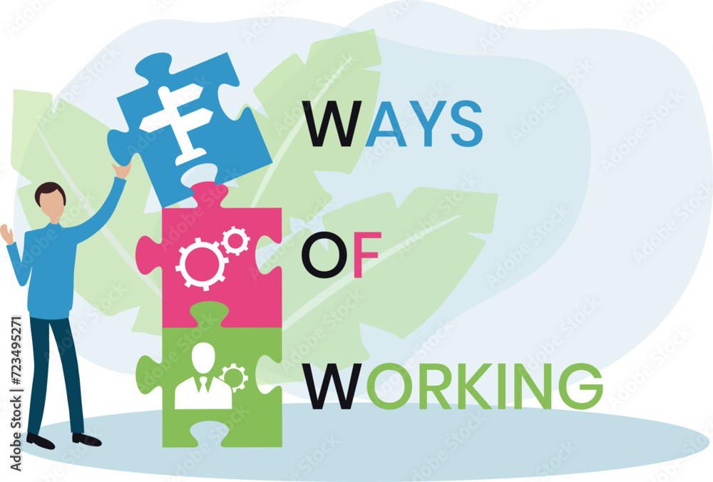 WOW, Ways of Working. Concept with keywords, people and icons. Flat vector illustration. Isolated on white background. WOW, Ways of Working. Concept with keywords, people and icons. Flat vector illustration. Isolated on white background.