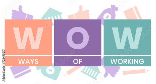 WOW, Ways of Working. Concept with keywords, people and icons. Flat vector illustration. Isolated on white background.
