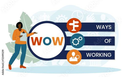 WOW, Ways of Working. Concept with keywords, people and icons. Flat vector illustration. Isolated on white background.