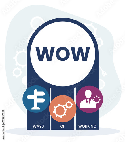WOW, Ways of Working. Concept with keywords, people and icons. Flat vector illustration. Isolated on white background.