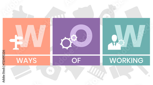 WOW, Ways of Working. Concept with keywords, people and icons. Flat vector illustration. Isolated on white background.