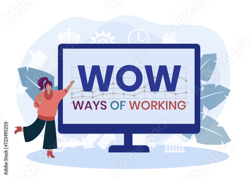 WOW, Ways of Working. Concept with keywords, people and icons. Flat vector illustration. Isolated on white background.