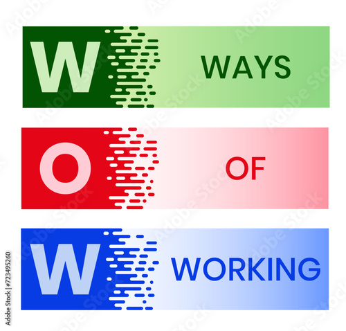 WOW, Ways of Working. Concept with keywords, people and icons. Flat vector illustration. Isolated on white background.