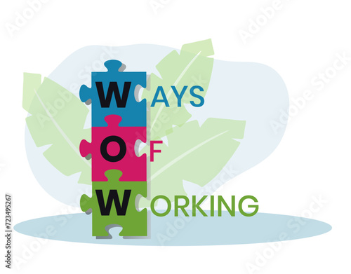 WOW, Ways of Working. Concept with keywords, people and icons. Flat vector illustration. Isolated on white background.