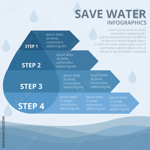 Water Infographic Template Banner: Proportions and Benefits of Conservation Vector Illustration