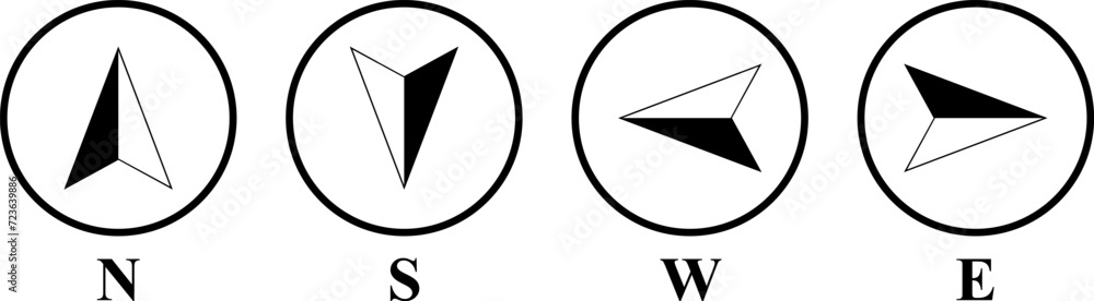 Vector compass icons of north, south, east and west direction. Vector illustration. - obrazy, fototapety, plakaty 