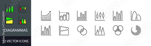 Diagrammas icon set. Charts set. Linear style. Vector icons photo