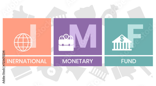 IMF - International Monetary Fund acronym. business concept background. vector illustration concept with keywords and icons. lettering illustration with icons for web banner, flyer, landing page