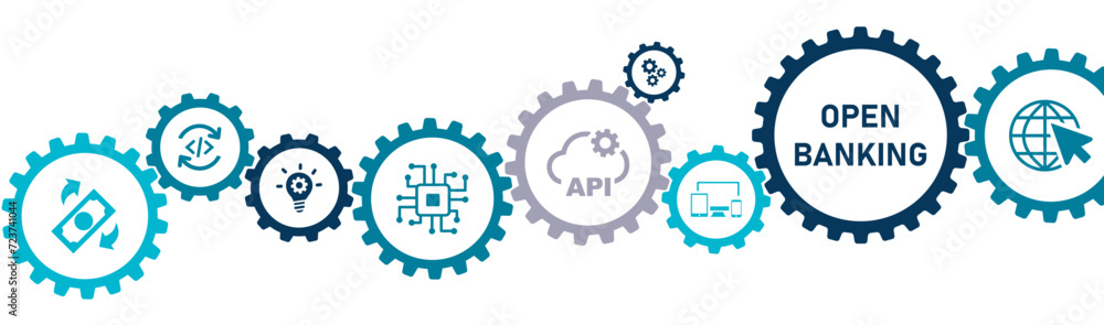 Open Banking banner website icons vector illustration concept with an icons of fintech, open API, third party developer, finance, banking, account, blockchain security, payment on white background Open Banking banner website icons vector illustration concept with an icons of fintech, open API, third party developer, finance, banking, account, blockchain security, payment on white background