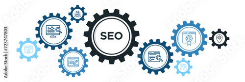 SEO banner web icon vector illustration concept for search engine optimization with icon of website, analysis, content, backlinks, keywords, traffic, ranking, and optimization.