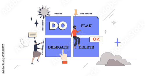 Priority matrix as tool for work or time management retro tiny person concept, transparent background. Table with urgent and important tasks for productive job planning illustration. Choice to do.