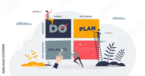 Priority matrix with important and urgent task management tiny person concept, transparent background.Framework for effective time management and essential work productivity model illustration.