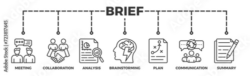 Brief banner web icon vector illustration concept for a briefing of business plan with an icon of meeting, collaboration, analysis, brainstorming, plan, communication, and summary